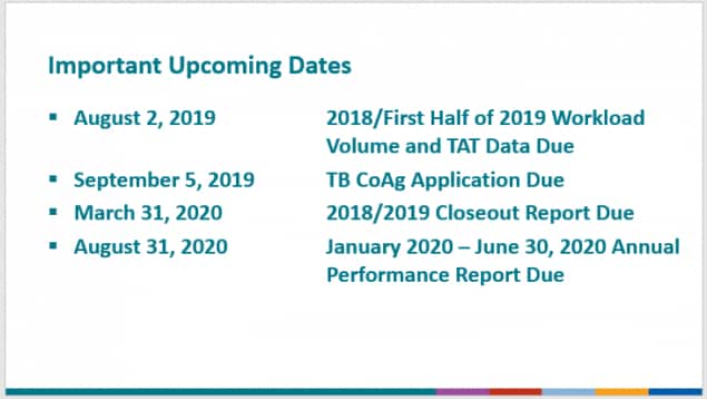 nofo_dates Important Upcoming Dates slide