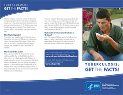 Tuberculosis - Get the Facts (English)
