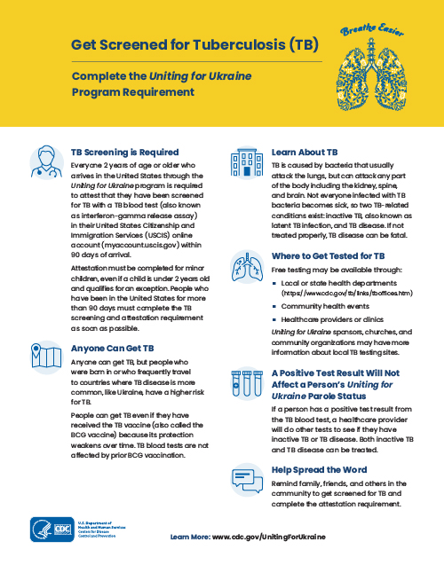 Fact sheet