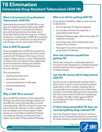 Extensively Drug-Resistant Tuberculosis (XDR TB)