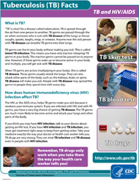 TB and HIV/AIDS
