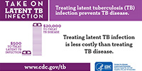 LTBI Costs