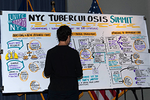 TBSummit TB Summit