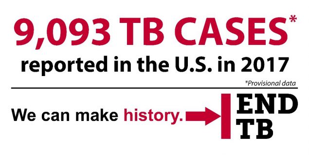 TB_Outbreaks TB Outbreaks