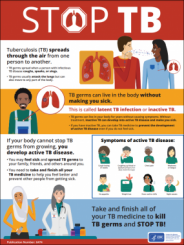 Stop Tuberculosis