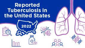 TB-Surveillance-Report-Graphics_230821_Button-Image Reported Tuberculosis in the United States, 2022