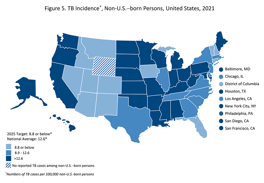 Figure5 TB Incidence, Non-U.S.-born Persons, United States, 2021