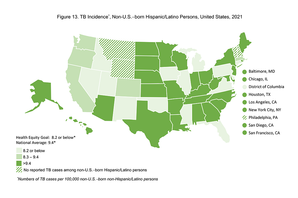 Figure13 TB Incidence, Non-U.S.-Born Hispanic/Latino Persons, United States, 2021