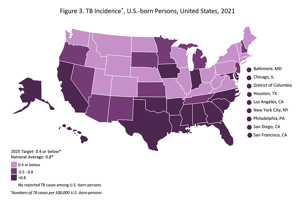 Figure3 TB Incidence, U.S.-Born Persons, United States, 2021