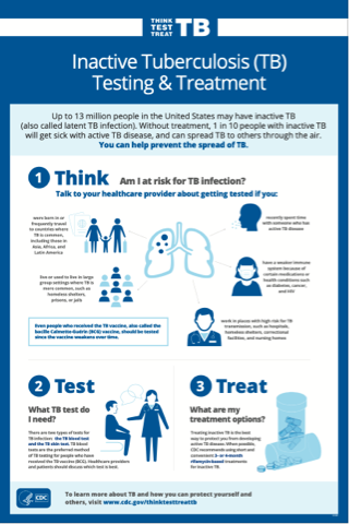 inactiveTB-testing inactiveTB-testing
