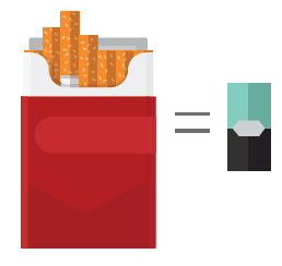 Image of a pack of cigarettes equally an e-cigarette