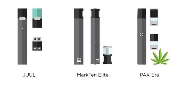 juul-markten-elite-pax-era-desktop-600 Illustrations of the different e-cigarette devices such as JUUL, Mark Ten Elite and PAX Era.