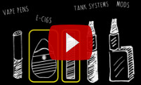 Video: E-Cigarette 101 Imagen del vídeo