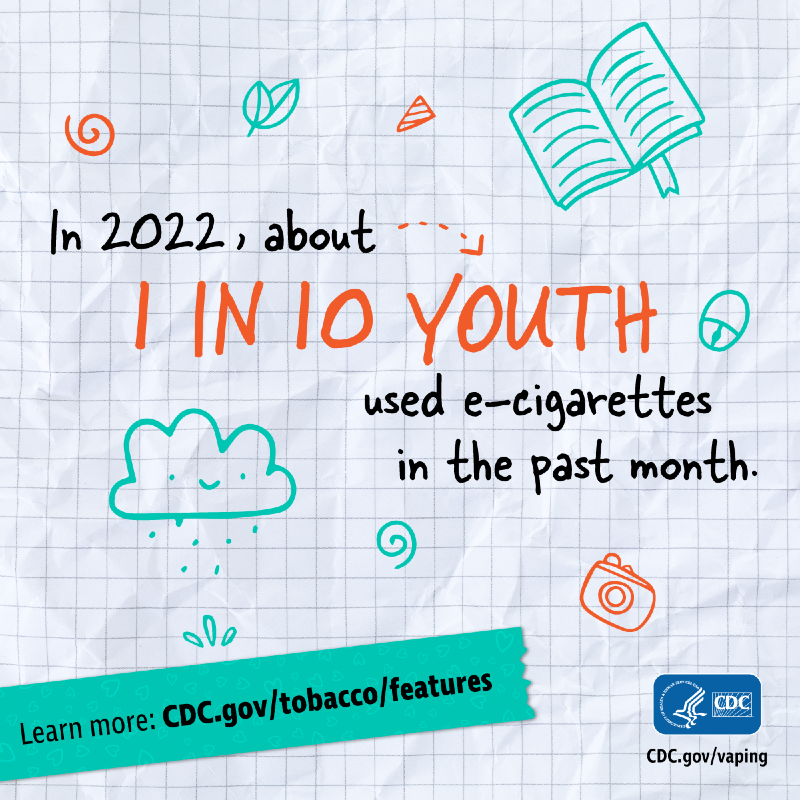 e-cigarette-use In 2022, about 1 in 10 youth used e-cigarettes in the past month. Learn more: cdc.gov/tobaccoo/features