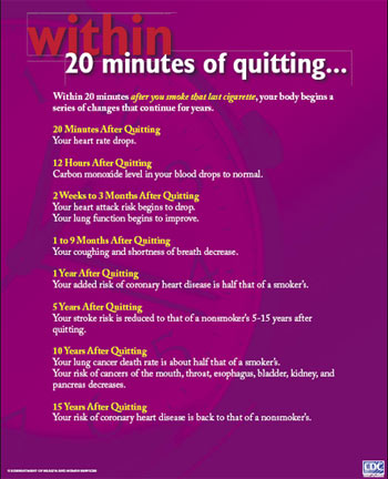 Within 20 minutes after you smoke that last cigarette, your body begins a seris of changes that continue for years. See poster text below.