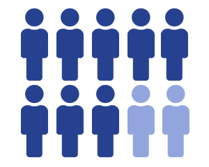 eight-of-ten Eight of ten