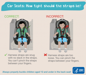 Car seats: how tight should the straps be Car seats: how tight should the straps be? Correct: harness straps are snug with no slack in the straps. You can't pinch the straps between your fingers. Incorrect: Harness straps are too loose. You can pinch the straps between your fingers. Always properly buckle children aged 12 and under in the back seat! HHS CDC