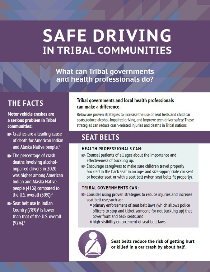 Safe Driving in Tribal Communities: What can tribal governments and health professionals do? Safe driving in tribal communities cover