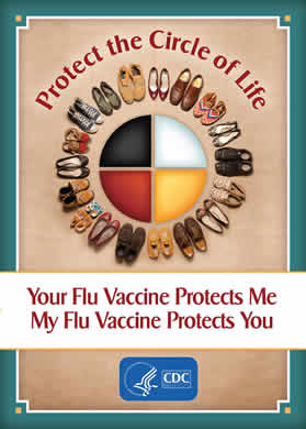 protect-circle-life-postcard.jpg Protect the Circle of Life flu vaccine postcard with various generations of shoes pictured
