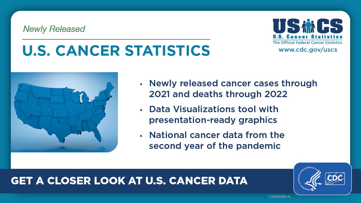 U.S. Cancer Statistics: Newly released cancer cases through 2021 and deaths through 2022. Data Visualizations tool with presentation-ready graphics. National cancer data from the second year of the pandemic. Get a closer look at U.S. cancer data.