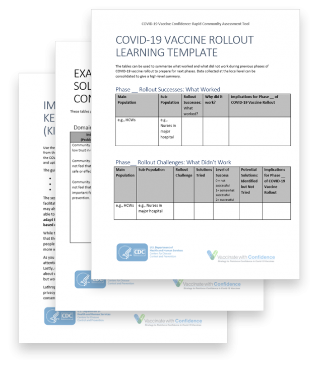 image of 3 pages from the Rapid Community Assessment Tool