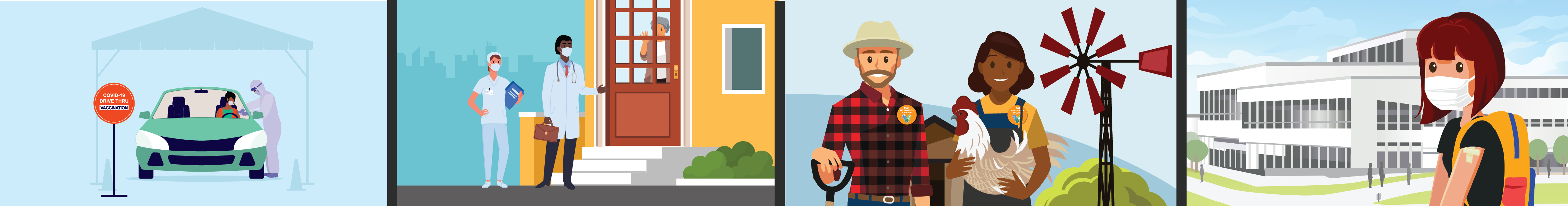 vwc-community-banner illustration of four settings: drive through testing, home setting, farm setting, university setting