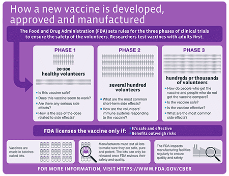journey-of-child-vaccine_thmb Infographic: Journey of child vaccine