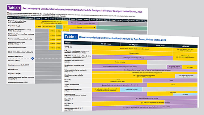 2023 Immunization Schedules Childhood & Adult Immunization Schedules