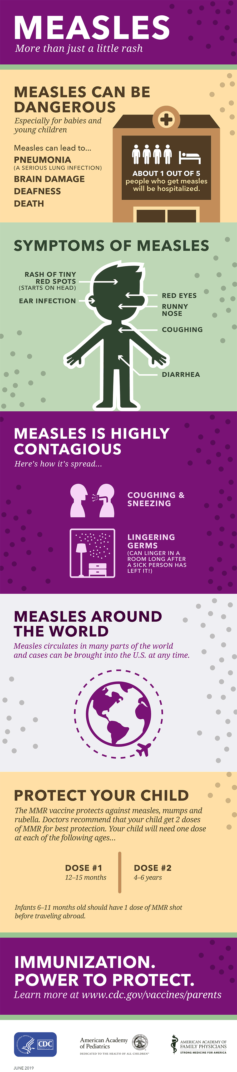 Measles Vaccine-Preventable Diseases Infographic