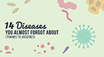 14 Diseases You Forgot About