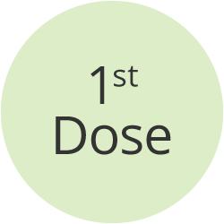 1st Dose