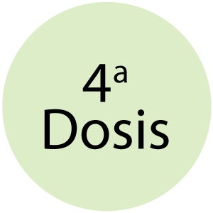 Cuarta dosis