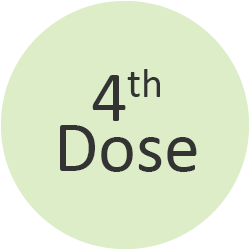 Fourth Dose