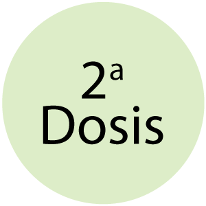 2a Dosis