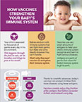 How Vaccines Strengthen Your Baby’s Immune System.