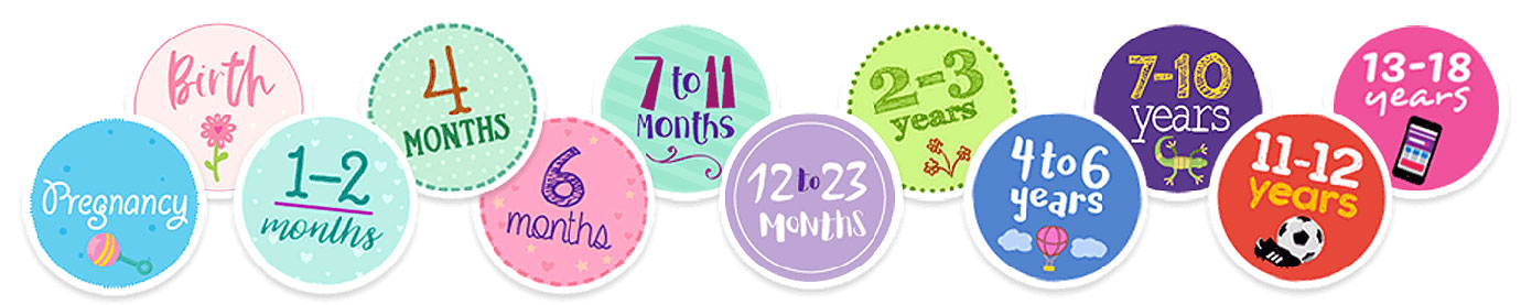 banner-age Images showing age range.