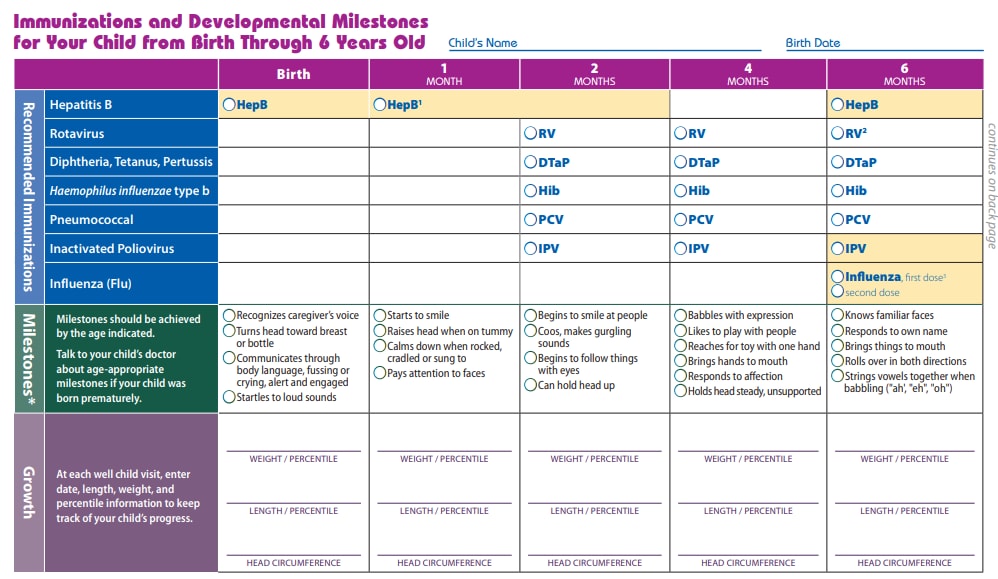 Record your baby’s vaccines, weight, height, and developmental milestones.