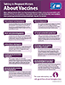 Fact Sheet: Talking to Pregnant Women About Vaccines