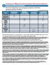 Maternal Vaccination chart