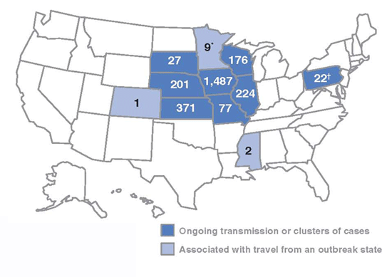 Figure 3. Outbreak-related mumps cases by state, Jan 1%26ndash;May 2, 2006. N = 2,597. * Three cases related to the outbreak. %26dagger; Twelve cases related to the outbreak.