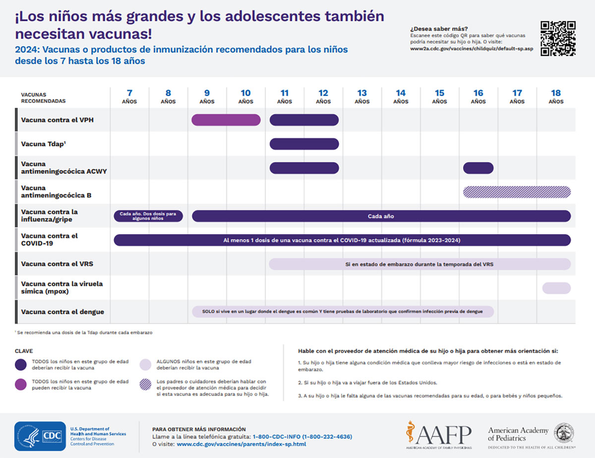 Calendario de vacunación para adolescentes fácil de leer Calendario de vacunación para adolescentes fácil de leer