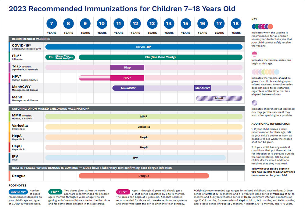 parents-teen-schedule.jpg Easy-to-read teen schedule.