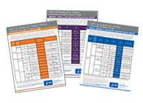 hcp-catch-up-guidance.jpg Vaccine catch-up guidance