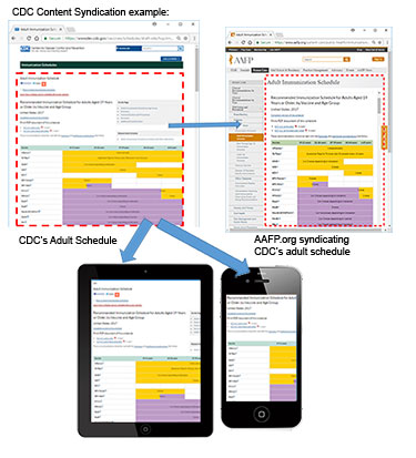 syndication-image Syndication image.