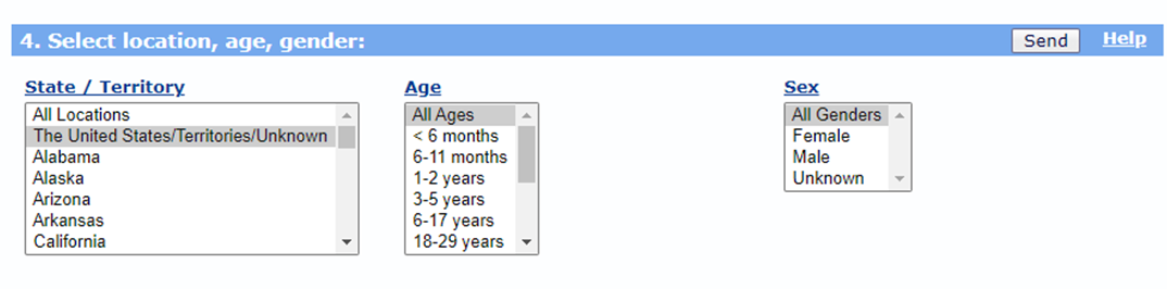 Step 4 - State, Age, Gender