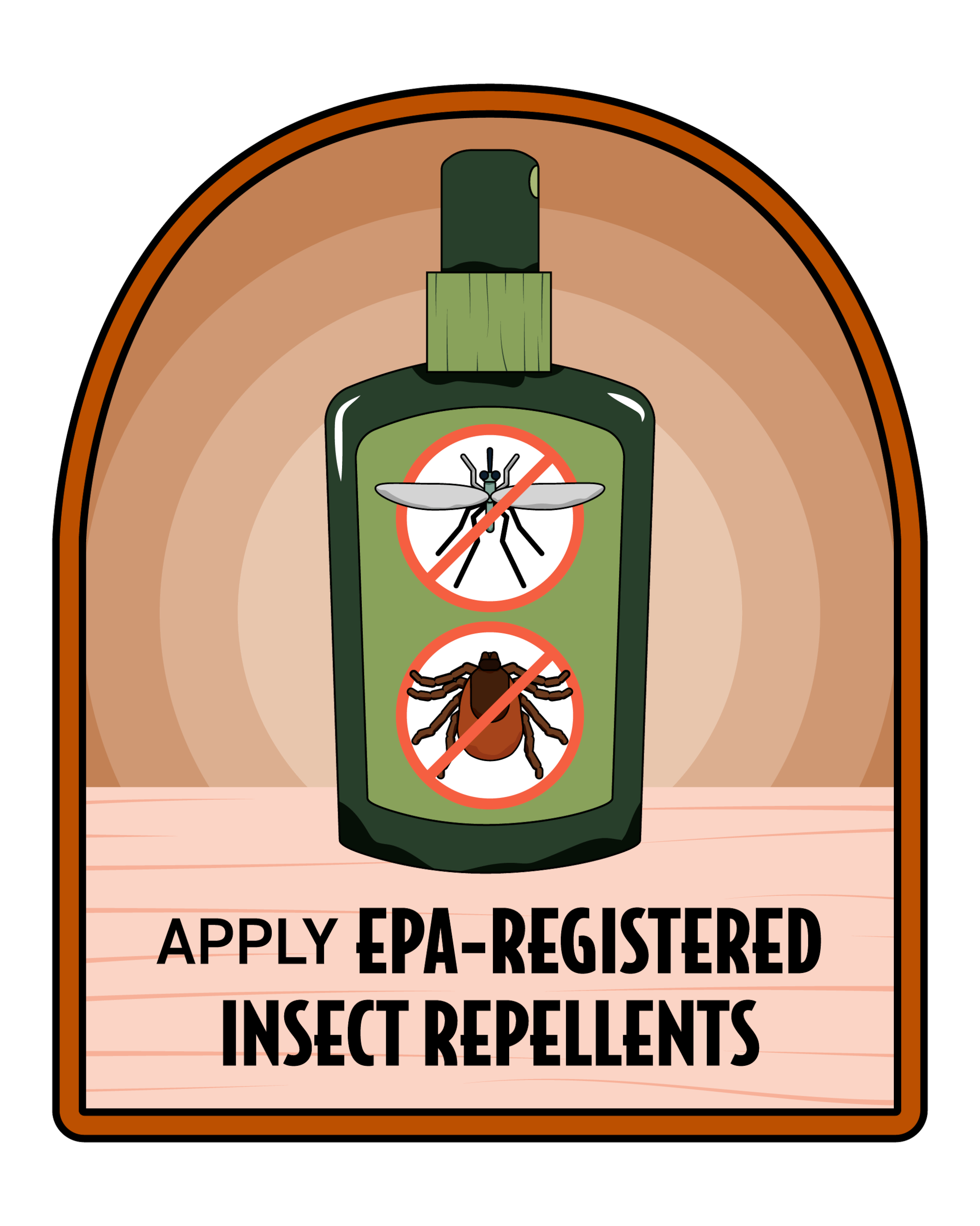 Fight the Bite personal protective behavior showing repellents