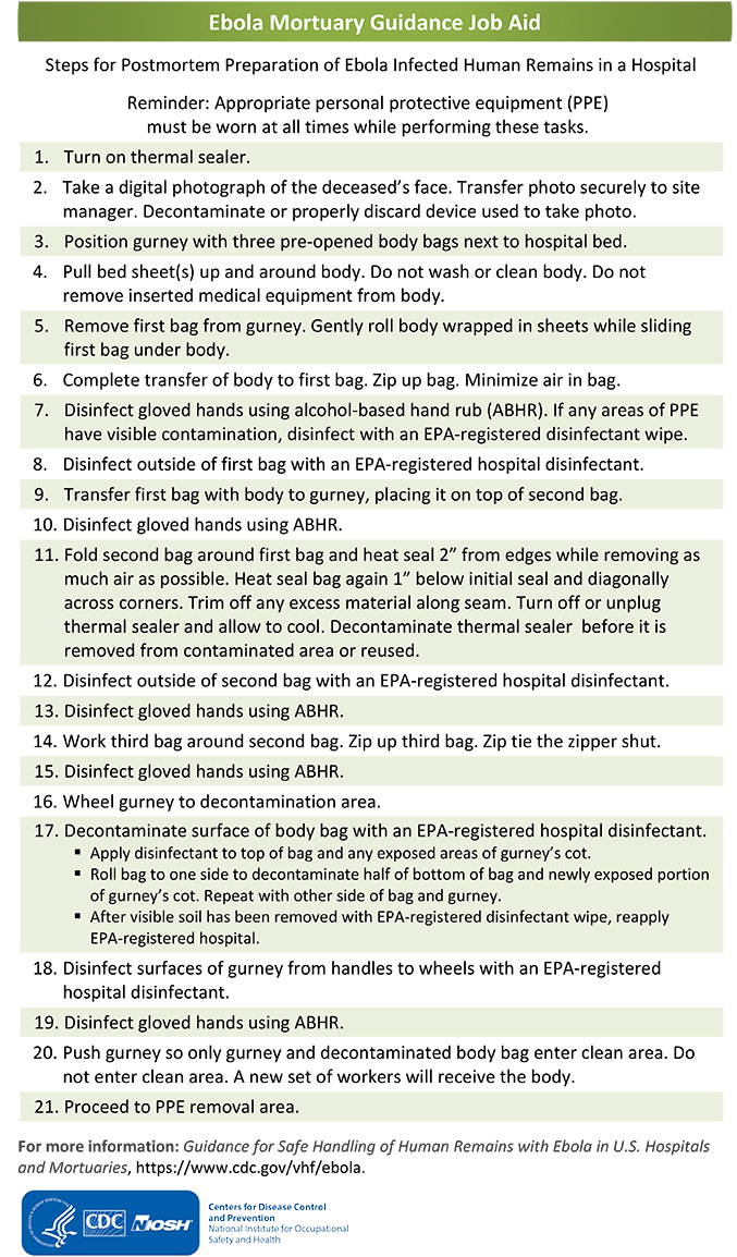 Ebola Mortuary Guidance Job Aid