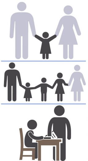 cartoon characters of children losing one or both parents due to ebola, and at school