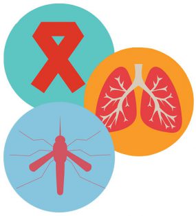 indirect impact of ebola-- Malaria from mosquito, HIV, and lungs with Tuberculosis