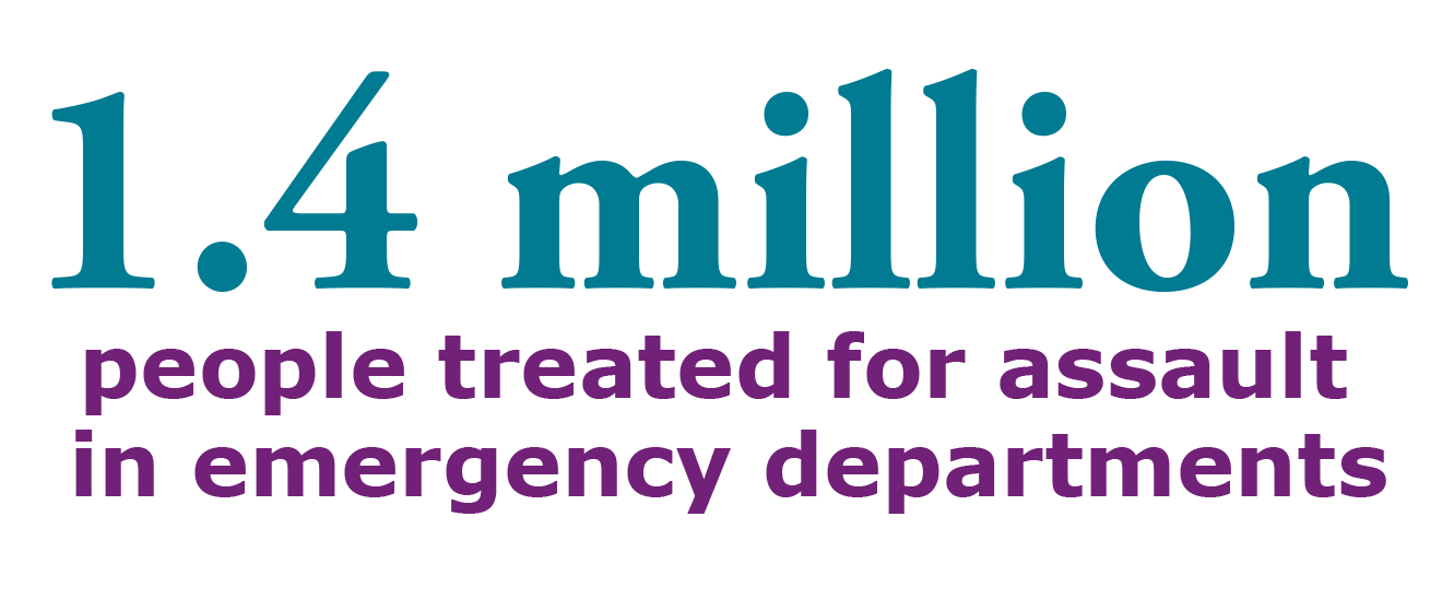 1-4milliontreated 1.4 million treated for assault in emergency departments